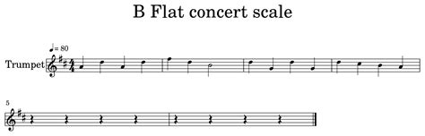 B Flat concert scale - Sheet music for Trumpet