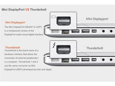 Mini Displayport Vs Thunderbolt Ubicaciondepersonas Cdmx Gob Mx