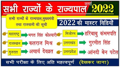 सभी 28 राज्यों के राज्यपाल 2022 All States Governor Rajyo Ke