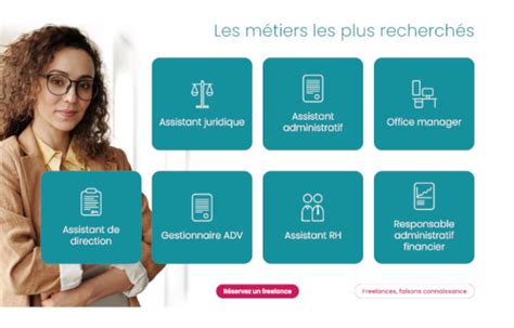 Réalisations Yes You Web Le Good Staff