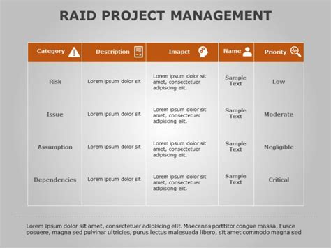 The Road Project Management Chart Is Shown In Orange And White Colors