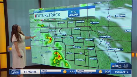 Latest Morning Forecast Ksnt 27 News