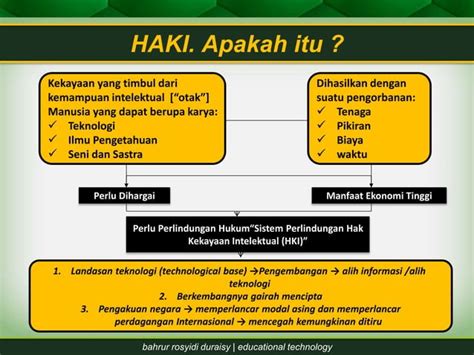 HAK KEKAYAAN INTELEKTUAL PPT