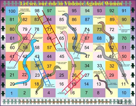 Snakes And Ladders Board Game | Hot Sex Picture