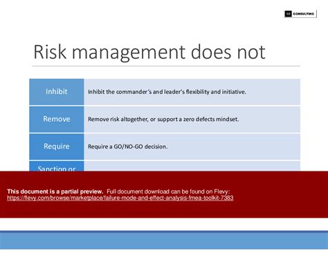 Ppt Failure Mode And Effect Analysis Fmea Toolkit Slide Ppt