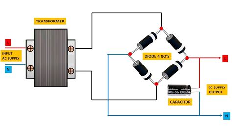 How To Convert Ac To Dc Using Transformers Diodes And Capacitors Youtube