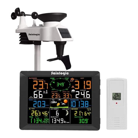 Sainlogic Weather Station Manual