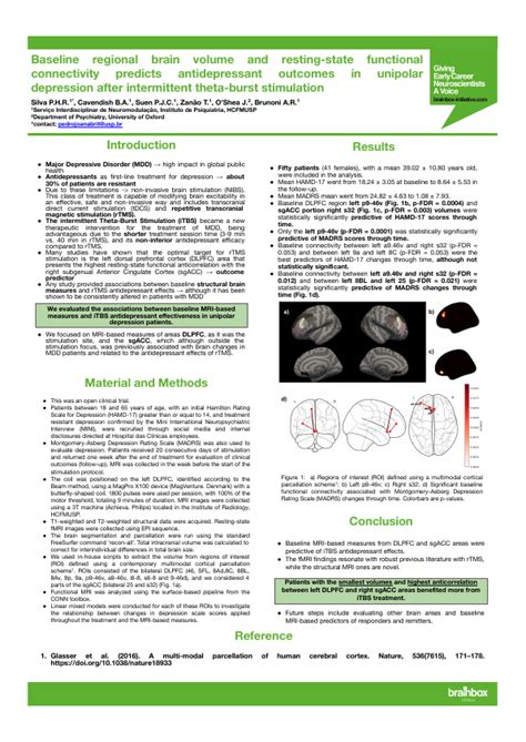 Bbi2024 8th Annual Neuroscience Conference 2024 London Brainbox