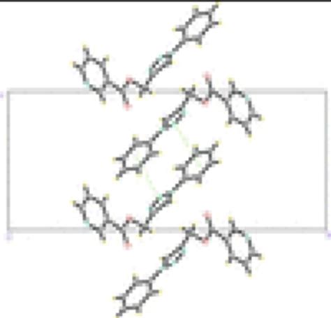 Part Of The Crystal Structure Showing A π π Stacking Interactions Download Scientific Diagram