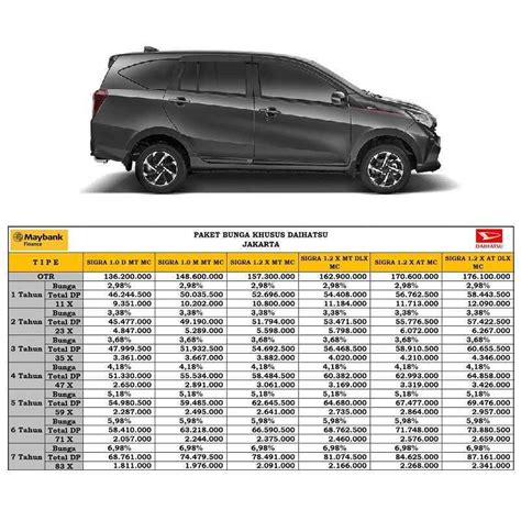 Jual Daihatsu New Sigra 1 2 X DLX MC Mobil Paket Bunga Khusus Jakarta