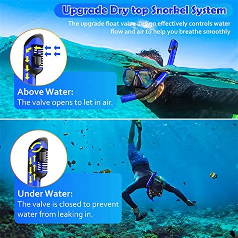 Dry Snorkel Set, 3 in 1 Snorkeling Gear Set with Anti-Fog Diving Mask ...