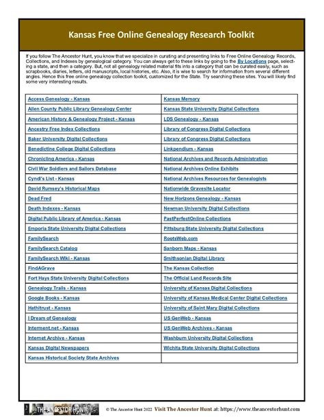 Kansas Free Online Genealogy Research Toolkit – The Ancestor Hunt
