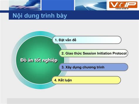 PPT Tìm hiểu giao thức Session Initiation Protocol PowerPoint