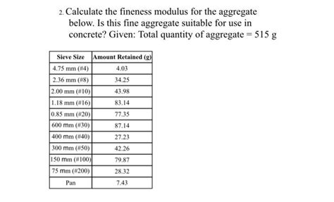 Solved 2 Calculate The Fineness Modulus For The Aggregate Chegg