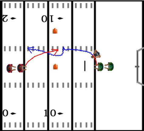 One on One Football Drills - Beating Your Man - Football Tutorials