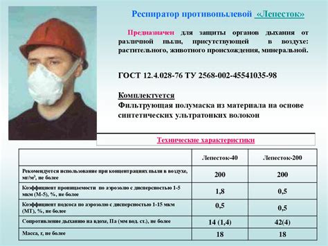 Использование средств индивидуальной защиты органов дыхания и кожи ...