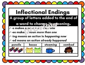 Chart For Inflectional Endings