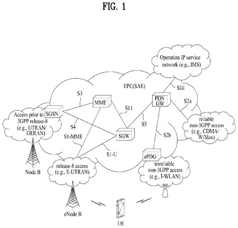 Transmitting Receiving Method For Ensuring Connectivity In Wire Less