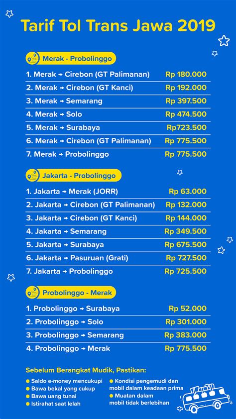 Tarif Tol Jakarta Cileunyi Terbaru Untuk Golongan I Ii Dan Iii Hot