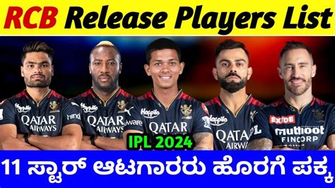 Rcb Released Players List For Ipl