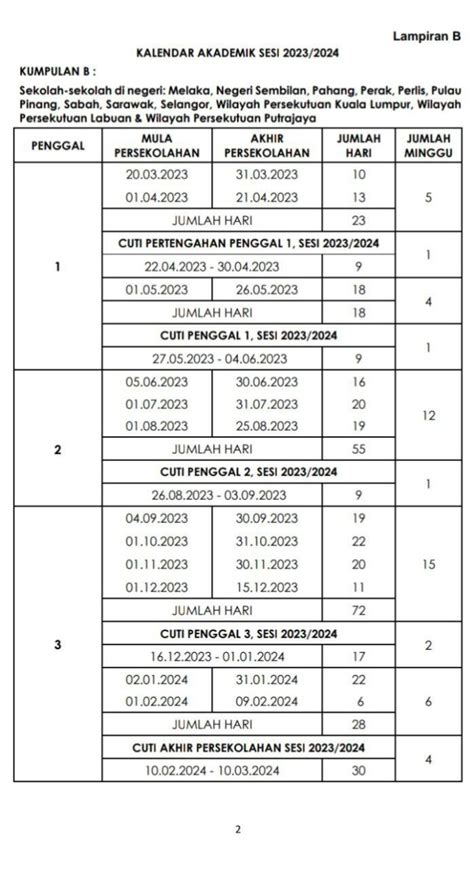 KPM umum Takwim Persekolahan 2023/2024