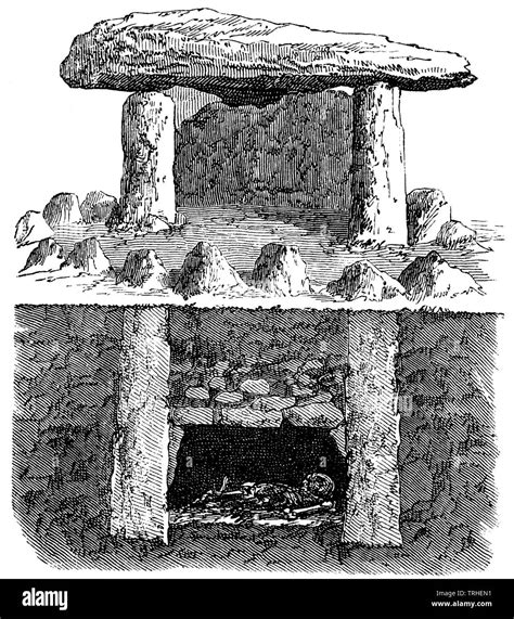 Position Of The Dead In A Tumulus Anthropology Book 1874 Stock