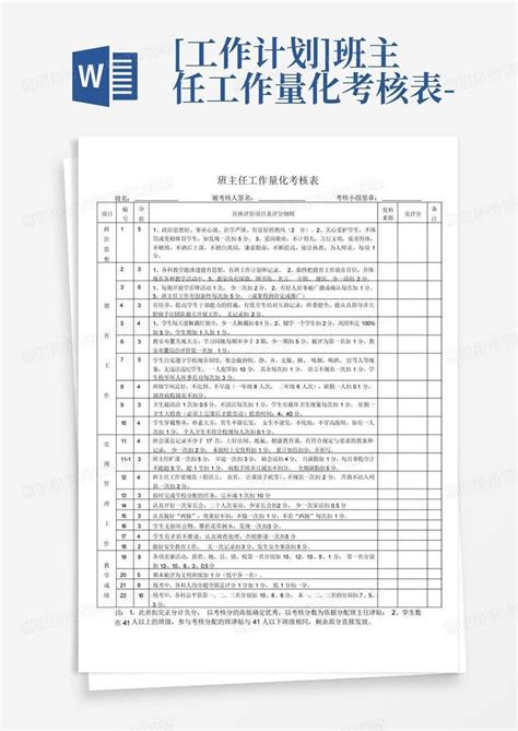 工作计划 班主任工作量化考核表 Word模板下载 编号qbpzejao 熊猫办公