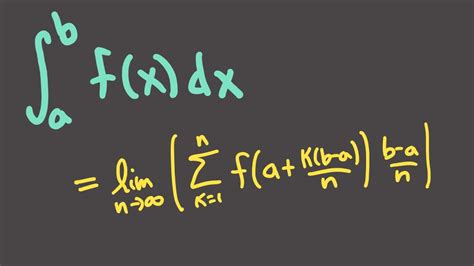 Calculus 1 Session 31 Definite Integrals Areas By Limits Of