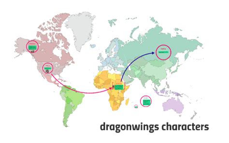 dragonwings characters by logan white on Prezi