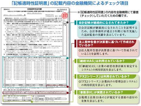 記帳適時性証明 狭山市の税理士｜税務監査証明｜事業承継｜