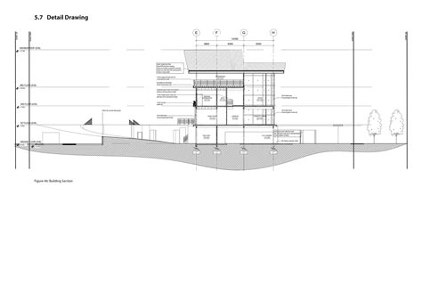 Architectural Design Project Design Report Ppt