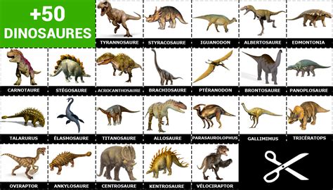 Décrypter 60 imagen carte dinosaure à imprimer fr thptnganamst edu vn