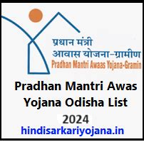 Pradhan Mantri Awas Yojana Odisha List Check Beneficiary List