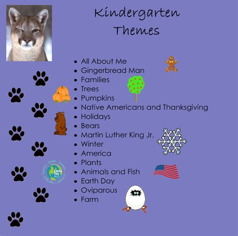 Thematic Units - Kindergarten at Kruse Elementary