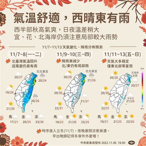 今「立冬」清晨17 7℃ 強冷空氣南下時間曝 Ettoday生活新聞 Ettoday新聞雲