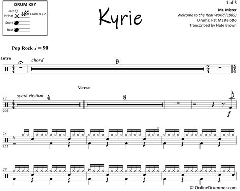 Kyrie - Mr. Mister - Drum Sheet Music