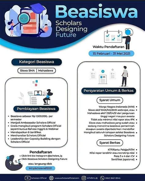 Info Beasiswa Scholars Designing Future Hmk Fmipa Unesa