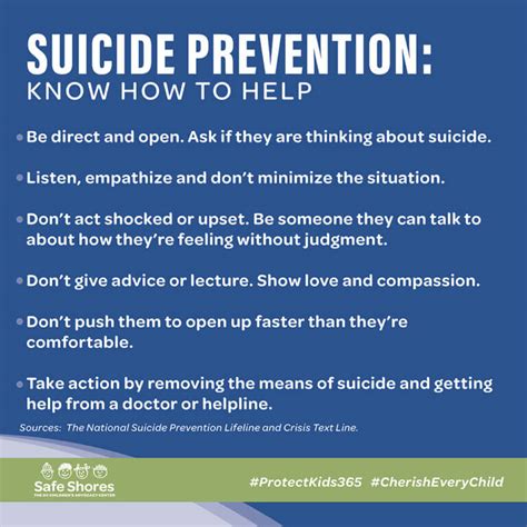 Suicide Prevention The Facts Warning Signs And How To Help Safe Shores