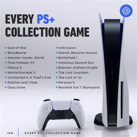 Every PS Collection Game Source IGN R Playstation