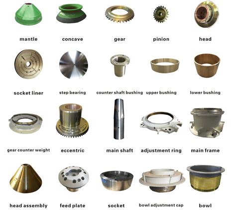 Hp Cone Crusher Parts Matec Solutions Mining Wear Parts Solutions