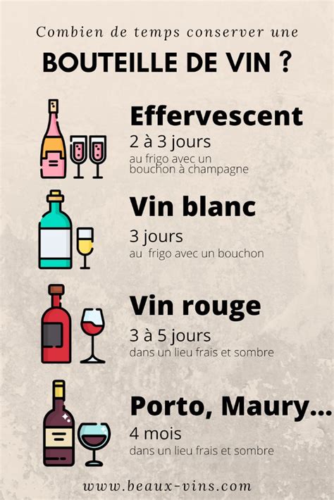 Combien De Temps Conserver Une Bouteille De Vin Ouverte Artofit