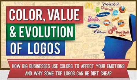 How Does The Color In Your Logo Make Your Customers And Prospects Feel