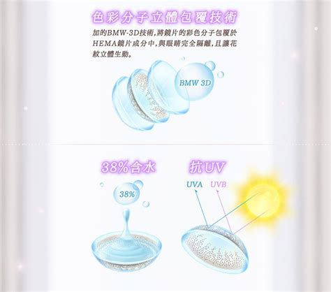 Mi Tesoro 1 Day 10p Ivory Nude Clear4Vision