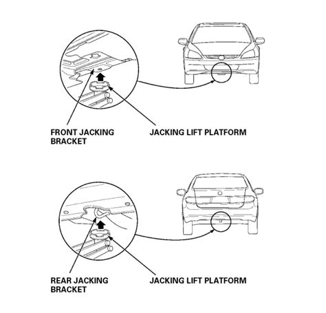 2021 Honda Accord Jack Points