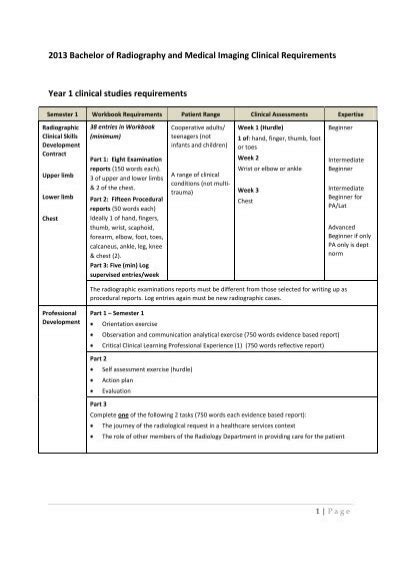 Bachelor of Radiography and Medical Imaging Clinical Requirements