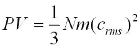 Kinetic Molecular Theory Of Gas Chemistry Class 11 States Of Matter