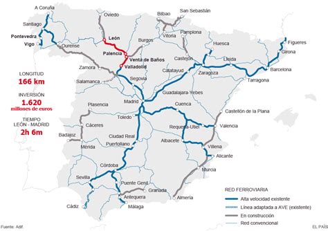 Spanish High Speed Rail Network Maps On The Web