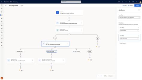 What To Expect From Microsoft D365 Marketing Powered By Customer Insights