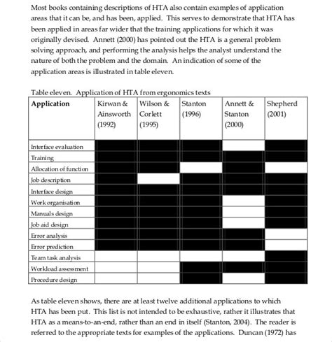 Detail Hierarchical Task Analysis Template Koleksi Nomer 26