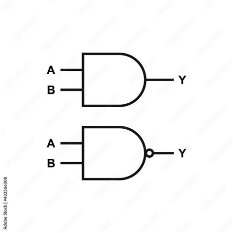 logic gate AND and NAND GATE vector Stock Vector | Adobe Stock